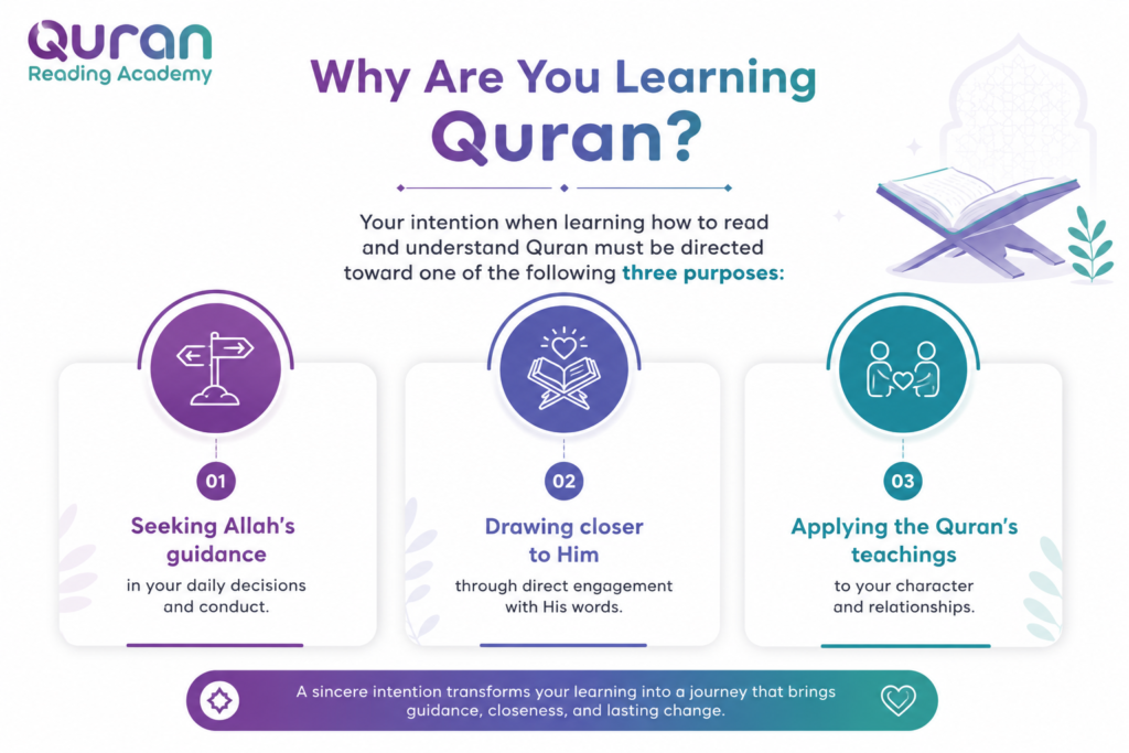 How to Read and Understand Quran in 8 Proven Steps 1 image