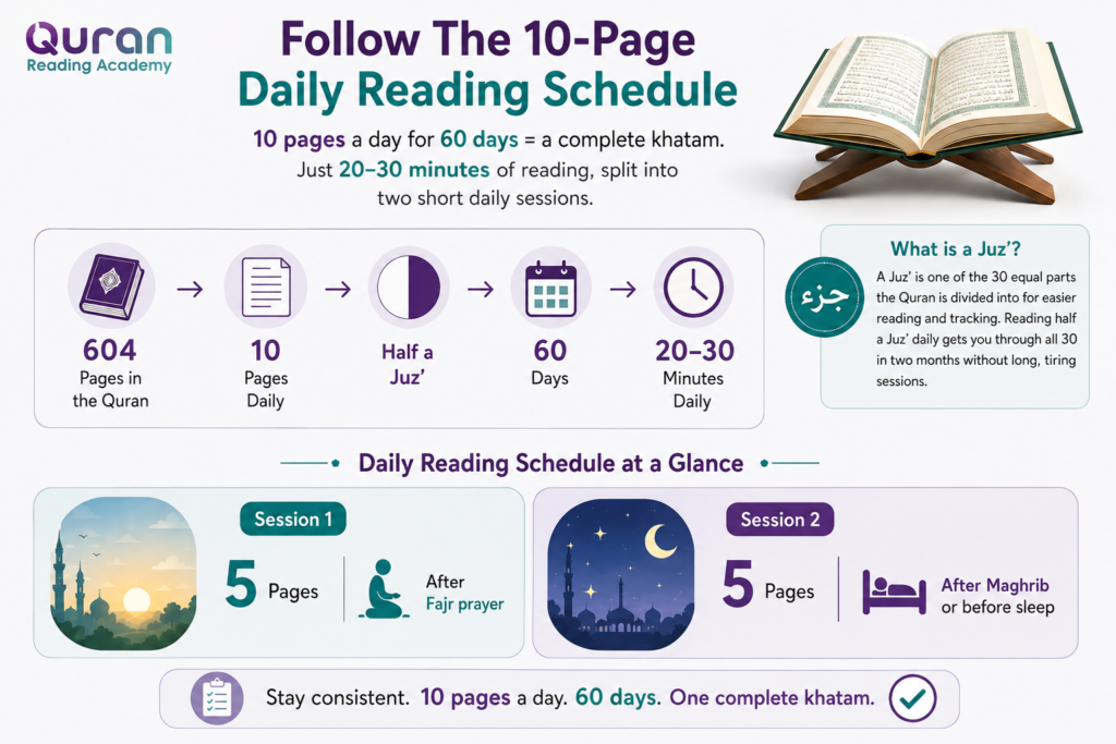How To Read the Quran In 2 Months? A Complete 60-Day Plan 3 image 110
