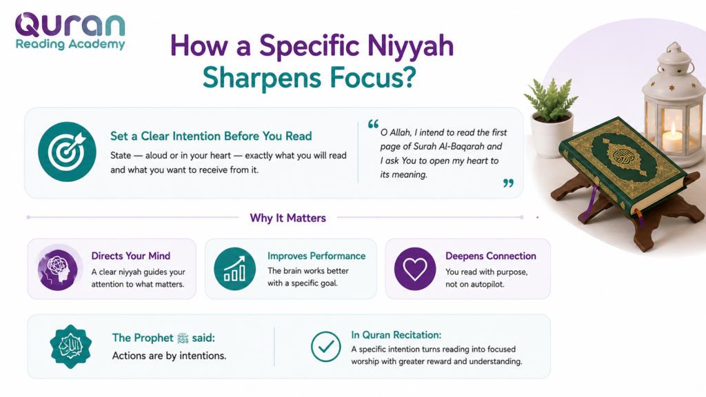 How to Concentrate While Reading Quran 1 image 17
