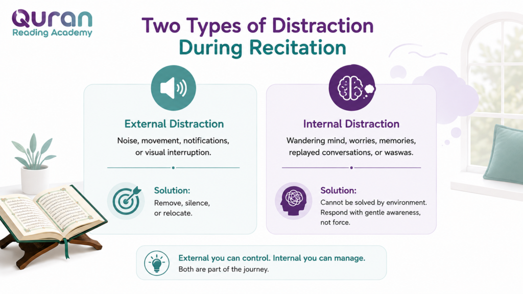 How to Concentrate While Reading Quran 4 image 18
