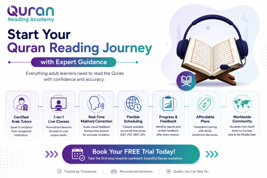 How to Learn to Read the Quran for Adults? A Complete Step-by-Step Guide 4 image 35