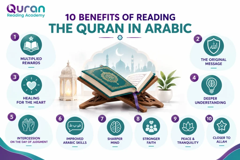 10 Benefits Of Reading The Quran In Arabic