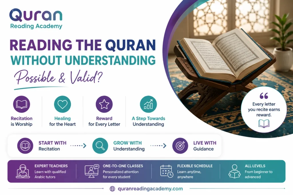 Reading the Quran Without Understanding – Possible And Valid?