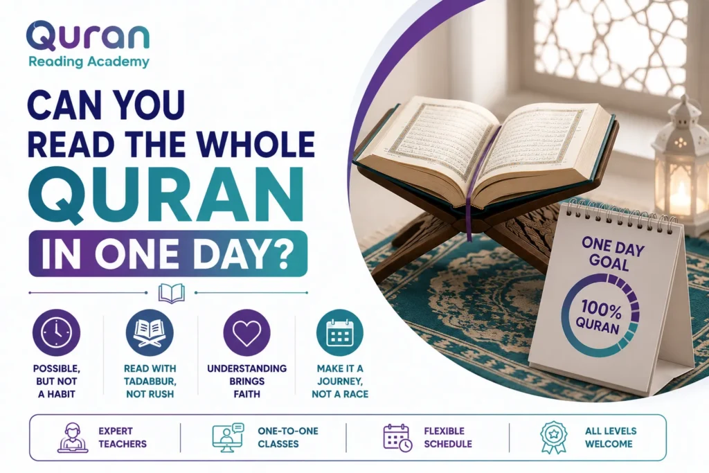 Can You Read The Whole Quran In One Day?