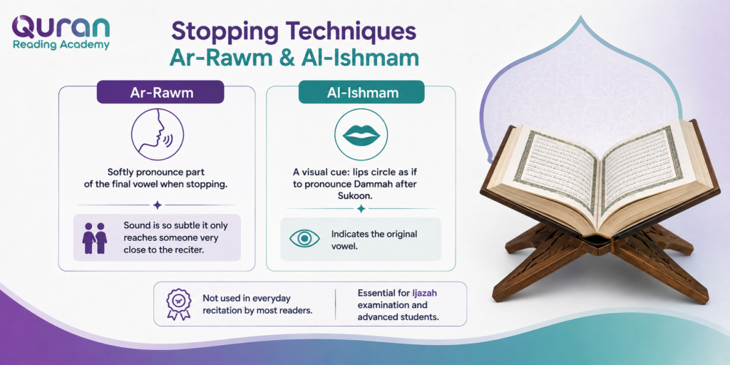 Advanced Quran Recitation With Tajweed - 7 Steps to Mastery 4 image 15