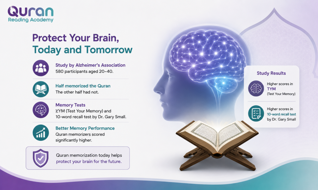 Health Benefits of Reading Quran 3 image 22