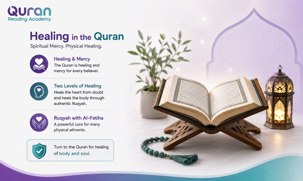 Benefits of Quran Recitation 4 image 30