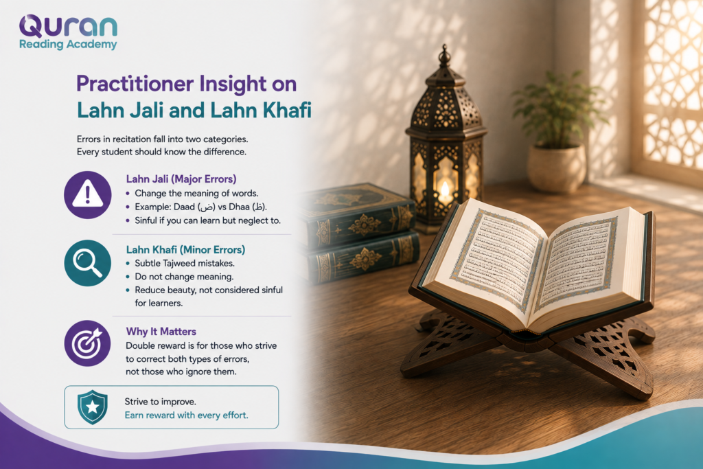 Hadith About Reading Quran with Tajweed 1 image 51