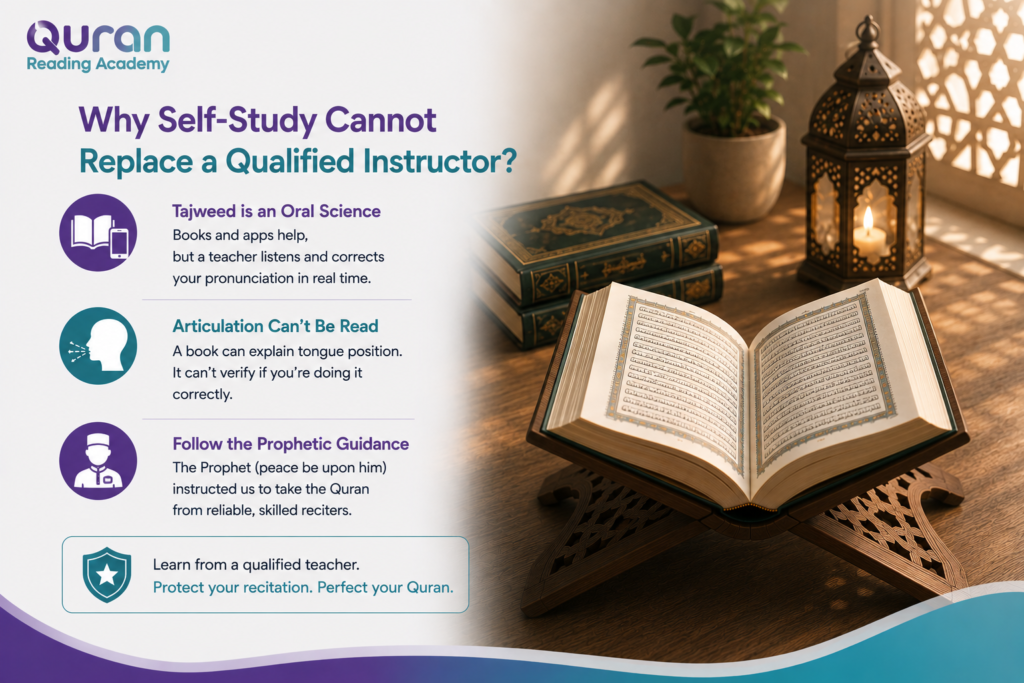 Hadith About Reading Quran with Tajweed 3 image 52
