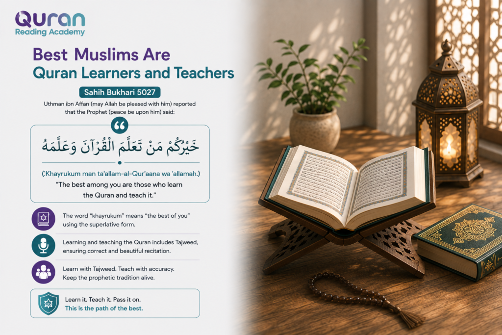 Hadith About Reading Quran with Tajweed 4 image 53