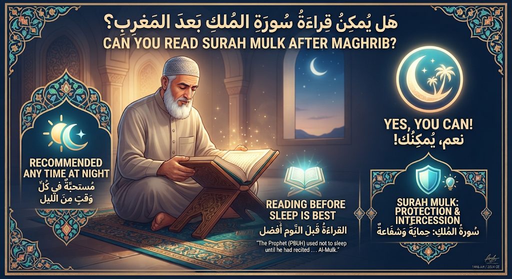 When To Read Surah Mulk? Best Time To Read At Night 1 image 60